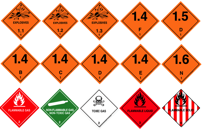 ADR kohased kirjalikud juhised – miks need on tähtsad?