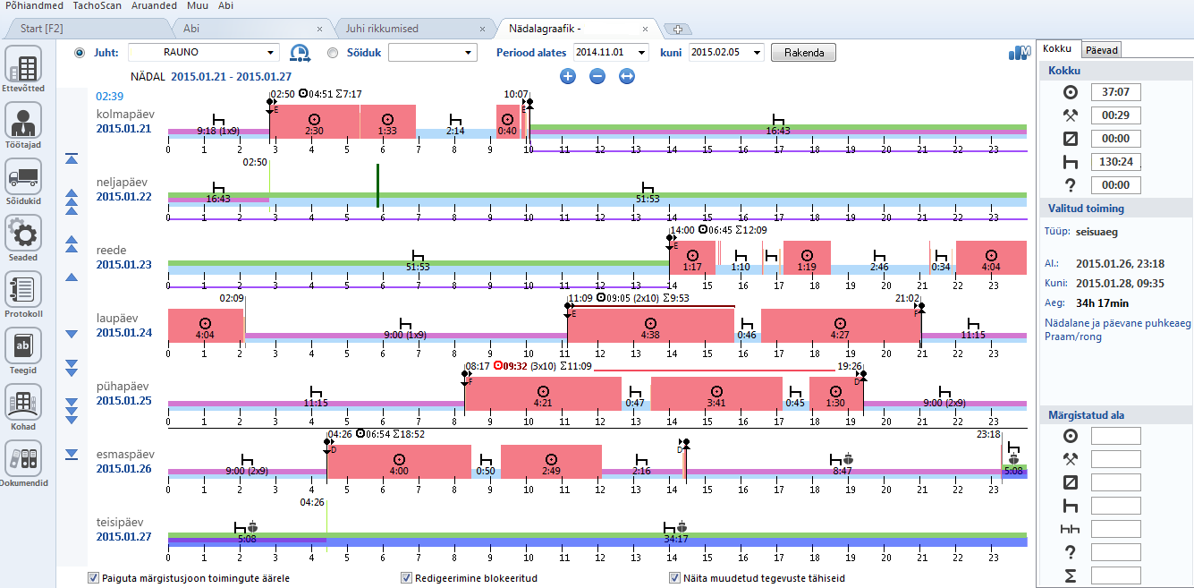 TachoScan analüüsitarkvara – uus versioon 6.0 + Välismaa palk